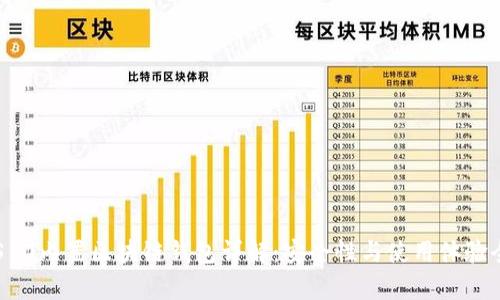 三星S10内置区块链钱包详解：安全性与使用体验全剖析