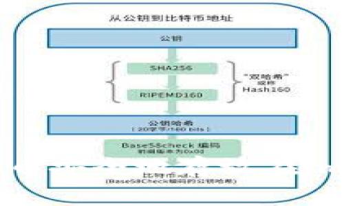 如何将EOS代币安全地存放在imToken钱包中