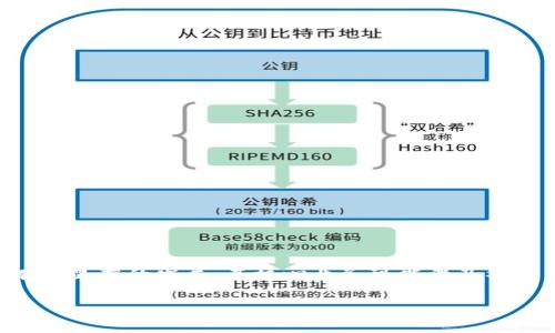 IM 2.0（或称IM2.0）是一家专注于提供互联网和数字内容服务的公司。IM 2.0 在数字化转型、社交媒体、内容创作和分发平台等方面有着显著的发展。其核心业务可能涉及社交网络、电商平台、在线教育、虚拟现实等多种领域。由于信息较为广泛，具体的业务重点可能会因市场动态和公司战略的不同而有所改变。

如果你在寻找某一特定公司的详细信息，请提供更多背景或上下文，以便我为你提供更准确的答案。