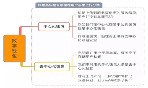 如何安全地购买比特币并存放在您的钱包中