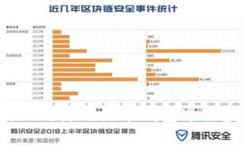 全面解析：如何使用黑币钱包进行虚拟币交易