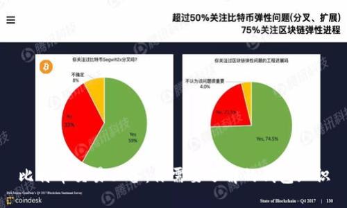 比特币交易必备：你需要了解的钱包知识