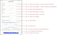 标题: Tokenim退出登录的简