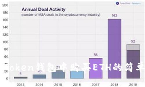 在ImToken钱包中购买ETH的简单指南