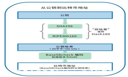 苹果手机下载Tokenim的详细指南