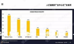 比特派钱包提币教程：一步步教你安全提币