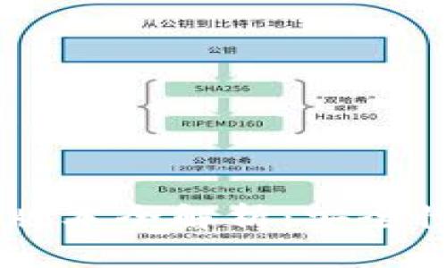 以太坊钱包1.4.8版本全解析：安全性、功能与使用指南