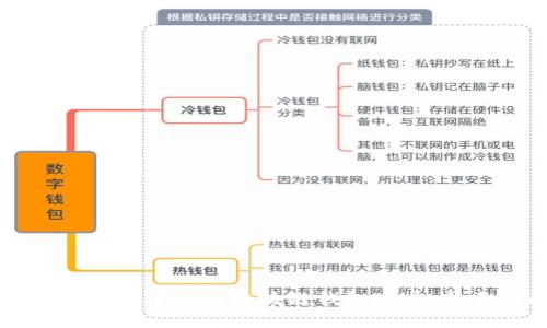 如何轻松构建您的区块链钱包账户：新手指南