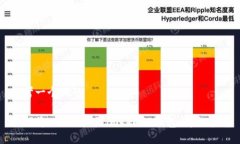 思考一个且的如何将ETH提取到imToken钱包：详细指