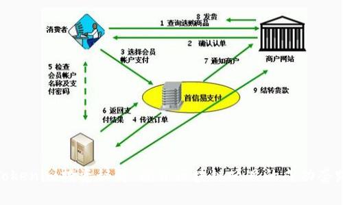 Tokenim投资秘籍：揭开区块链项目的成功套路