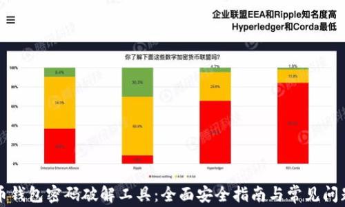 
比特币钱包密码破解工具：全面安全指南与常见问题解答