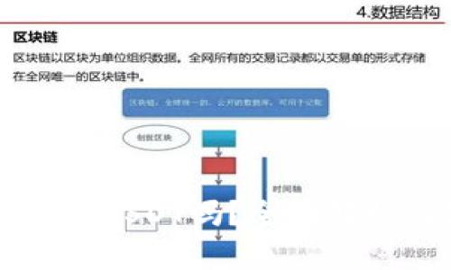 麦子钱包支持USDT吗？全面解析与使用指南