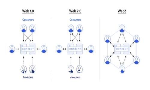 标题
IM2.0钱包安全吗？冻结赃款问题详解