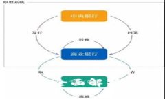 Tokenim安装安全性全面解析：你需要知道的一切