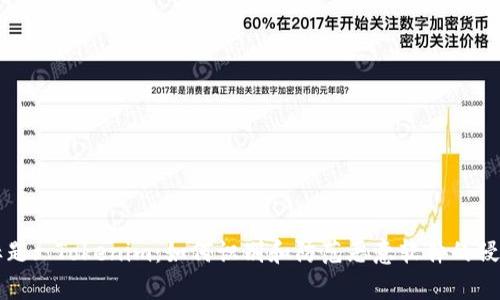 标题: Tokenim：如何识别和防范恶意软件的侵袭