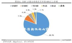 为了更好地理解“tokenim哈希值怎么看”这一主题