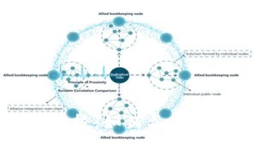 SNS Tokenim空投：如何参与和获取更多收益