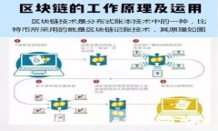 区块链钱包的安全性与使