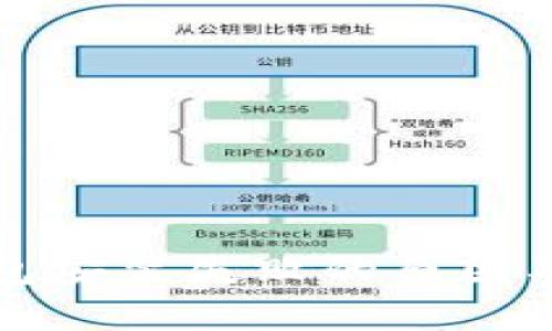 比特币钱包安装失败的原因及解决方案
