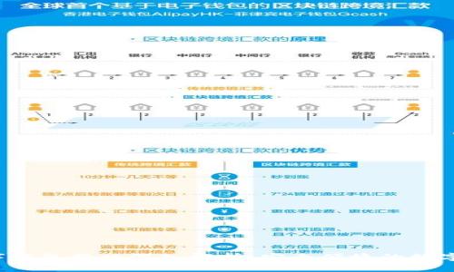 GoldBox区块链数字钱包接口深入解析：安全便捷的数字资产管理解决方案