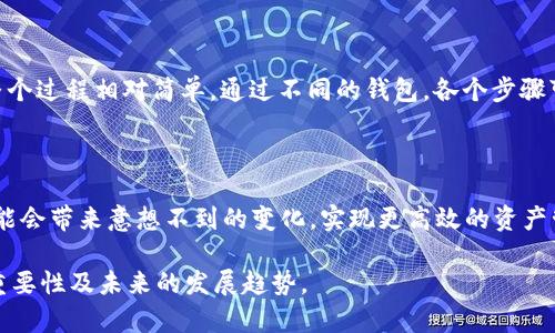 biaobiow了解DApp钱包2.0：区块链技术的未来/biow/biao

区块链, DApp, 钱包2.0, 去中心化/guanjianci

### 内容主体大纲

1. **引言**
   - 什么是DApp钱包？
   - DApp钱包的历史与发展

2. **DApp钱包2.0的定义**
   - DApp钱包2.0的特点
   - 与前一代DApp钱包的比较

3. **区块链技术基础**
   - 区块链的工作原理
   - 区块链在DApp钱包中的应用

4. **DApp钱包2.0的优势**
   - 安全性
   - 用户体验
   - 跨平台兼容性

5. **DApp钱包2.0的挑战**
   - 技术挑战
   - 用户接受度
   - 监管问题

6. **未来展望**
   - DApp钱包的趋势
   - 区块链技术的演进

7. **常见问题解答**
   - DApp钱包2.0真的安全可靠吗？
   - 如何选择适合的DApp钱包？
   - DApp钱包与传统钱包有什么区别？
   - DApp钱包是否容易上手？
   - 如何使用DApp钱包进行交易？
   - DApp钱包2.0的未来会是什么样子？

---

## 1. 引言

随着区块链技术的迅猛发展，去中心化应用程序（DApps）越来越受到关注，而DApp钱包作为其关键组成部分，也逐渐演变出了新的形式。DApp钱包不仅仅是存储加密货币的工具，还是连接用户与去中心化网络的重要桥梁。本篇文章将深入探讨DApp钱包2.0的概念及其在区块链技术中的作用。

## 2. DApp钱包2.0的定义

DApp钱包2.0是对传统钱包的升级，提供了更加强大的功能和更好的用户体验。它通常支持多种类型的加密资产和智能合约，通过这种方式，使得用户能够更加方便地管理自己的数字资产和参与各类去中心化服务。

### 2.1 DApp钱包2.0的特点

1. **多资产支持**：DApp钱包2.0通常支持多种加密货币及ERC-20、ERC-721等代币，方便用户管理不同的资产。
2. **增强的隐私保护**：通过加密技术，DApp钱包2.0增强了用户的隐私保护，确保交易信息不被泄露。
3. **用户友好的界面**：DApp钱包2.0注重用户体验，以极简的设计风格和流畅的使用流程，帮助用户轻松上手。

### 2.2 与前一代DApp钱包的比较

虽然早期的DApp钱包已具备基本的功能，但往往面临安全性不足、用户体验差等问题。而DApp钱包2.0通过引入新技术和更好的设计思路，解决了这些痛点，使其成为当下去中心化生态中不可或缺的工具。

## 3. 区块链技术基础

要全面理解DApp钱包2.0，我们首先必须了解区块链技术的基本概念。区块链是一种分布式的账本技术，通过去中心化的方式记录交易信息。

### 3.1 区块链的工作原理

区块链的核心在于其数据结构：每个区块都包含了一系列交易信息，并通过加密哈希算法与前一个区块链接，形成一个链条。由于数据的不可篡改和透明性，区块链被广泛应用于金融、物流等多个领域。

### 3.2 区块链在DApp钱包中的应用

DApp钱包利用区块链技术实现数字资产的安全存储和管理。每次交易都通过区块链记录，用户可随时查看交易历史，提高了资金管理的透明度和安全性。

## 4. DApp钱包2.0的优势

### 4.1 安全性

相较于传统钱包，DApp钱包2.0透过多重加密技术和去中心化的特点，提供了更为安全的环境，用户不必担心资金丢失或被盗的风险。

### 4.2 用户体验

为了吸引更多用户，DApp钱包2.0在用户体验上下功夫。例如，简化了注册和交易的过程，大大缩短了用户学习和掌握的时间。通过直观的UI设计，使用户能够轻松找到所需功能。

### 4.3 跨平台兼容性

DApp钱包2.0通常支持多种操作系统和设备，交易与资产管理可以在电脑、手机等多种设备上随时进行，提高了用户的灵活性和便利性。

## 5. DApp钱包2.0的挑战

### 5.1 技术挑战

尽管DApp钱包2.0具备诸多优点，但技术上的挑战依然存在，如智能合约的安全性和钱包与区块链交互的效率问题，都是开发者需要面对的技术壁垒。

### 5.2 用户接受度

尽管DApp钱包2.0在功能和体验上都有了提升，但是在较大范围的用户中，尤其是传统金融用户的接受度依然较低。这需要教育和实践的双重推动。

### 5.3 监管问题

随着区块链技术的发展，各国对于加密货币的监管措施也逐步加强，这对DApp钱包2.0的运营产生了影响。开发者需要时刻关注行业政策的变化，以进行合规性调整。

## 6. 未来展望

6.1 DApp钱包的趋势
未来，DApp钱包将朝着更加集成化和智能化的方向发展。例如，可能会与DeFi（去中心化金融）和NFT（非同质化代币）等流行趋势相结合，实现更丰富的功能。

6.2 区块链技术的演进
随着区块链技术的不断演进，去中心化的应用场景将愈加广泛。DApp钱包2.0也将与其他技术相结合，形成更为复杂和高效的生态系统。

## 7. 常见问题解答

### 问题1：DApp钱包2.0真的安全可靠吗？

DApp钱包2.0采用了多种加密和安全措施，比如私钥管理、冷存储等，提升了安全性。其去中心化的特性也使得黑客攻击变得更加困难。然而，用户的安全意识也至关重要，比如避免点击陌生链接、定期更新钱包等。

### 问题2：如何选择适合的DApp钱包？

选择DApp钱包时，请考虑以下因素：安全性、支持资产种类、用户体验、社区支持等。建议查看用户评价和使用反馈，以帮助做出明智的选择。

### 问题3：DApp钱包与传统钱包有什么区别？

传统钱包一般是中心化的，保障用户资产的责任在于服务提供商，而DApp钱包是去中心化的，用户对自己的资金拥有完全控制权。这使得DApp钱包在隐私和安全方面有更大的优势。

### 问题4：DApp钱包是否容易上手？

大多数DApp钱包设计简易，用户界面友好，通常提供详细的指南和教程。因此，对于新用户来说，上手并不困难。即使是没有使用经验的人，经过简单的学习后，也可以快速掌握。

### 问题5：如何使用DApp钱包进行交易？

使用DApp钱包进行交易通常需要以下步骤：在钱包中添加资产，找到目标DApp或者市场，输入交易信息确认后，授权交易。整个过程相对简单，通过不同的钱包，各个步骤可能会有所差异。

### 问题6：DApp钱包2.0的未来会是什么样子？

未来的DApp钱包将更加智能化，伴随AI技术的应用，用户体验将更上一层楼。此外，去中心化金融和其他新兴科技的结合可能会带来意想不到的变化，实现更高效的资产管理方式。

通过这样的结构和内容，我们对DApp钱包2.0这一主题进行了全面的剖析，旨在帮助读者更好地理解其在区块链生态中的重要性及未来的发展趋势。