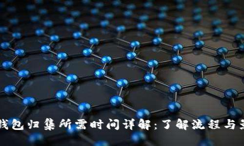 标题

以太坊钱包归集所需时间详解：了解流程与影响因素