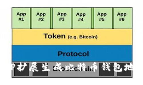 标题: 使用PHP扩展生成比特币钱包地址的私钥教程