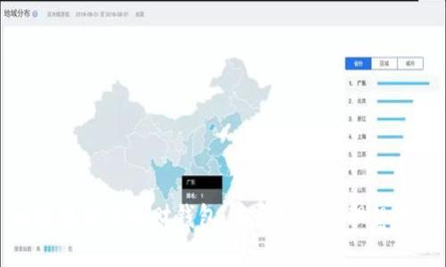 区块链货币理财钱包：安全投资的理想选择