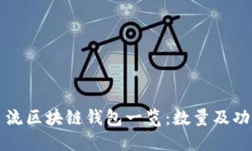 中国主流区块链钱包一览：数量及功能详解