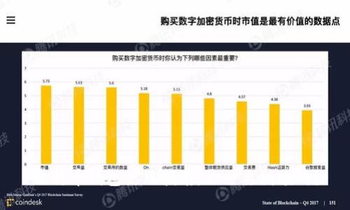 比特币钱包使用指南：你需要翻墙吗？