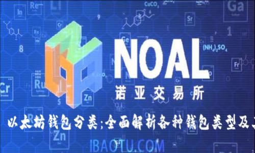 标题: 以太坊钱包分类：全面解析各种钱包类型及其特点