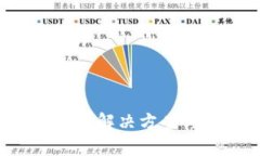 以太坊钱包密码忘记？解