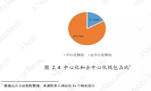 如何有效管理比特币钱包地址的数量与安全性