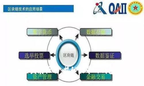 比特币的发展历程：揭秘最早的钱包及其影响