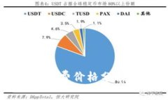 以太坊钱包免费价格分析