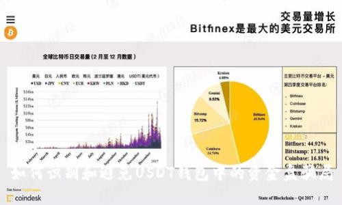 如何识别和避免USDT钱包中的资金盘骗局
