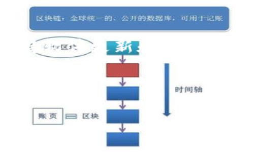  biaoti Tokenim导入私钥失败解决方案：全面解析与常见问题解答 /biaoti 
 guanjianci Tokenim, 私钥, 导入失败, 解决方案 /guanjianci 

## 内容主体大纲

1. 引言
   - 什么是Tokenim？
   - 为什么需要导入私钥？

2. 导入私钥失败的原因
   - 常见错误
   - 软件兼容性
   - 网络问题

3. 导入私钥失败的解决方案
   - 检查私钥格式
   - 使用兼容的软件
   - 网络连接

4. 如何正确导入私钥
   - 步骤指导
   - 注意事项

5. 导入私钥后的安全措施
   - 安全存储私钥
   - 定期更换私钥

6. 常见相关问题解答
   - 私钥是什么，为什么重要？
   - 如何获取私钥？
   - 导入私钥有风险吗？
   - 如何避免导入私钥失败？
   - Tokenim的官方支持渠道有哪些？
   - 如果私钥泄露，我该怎么办？

7. 结论
   - 导入私钥的重要性
   - 关注安全，保护资产

---

## 正文内容

### 1. 引言

在数字货币的世界里，私钥是至关重要的，它相当于您的数字资产的“钥匙”。Tokenim是一款广受欢迎的数字货币钱包，它允许用户导入各种私钥以管理他们的加密资产。然而，不少用户反映在导入私钥时遇到了不同程度的失败。本文将全面解析Tokenim导入私钥失败的原因及其解决方案，以及与此相关的常见问题。

### 2. 导入私钥失败的原因

#### 常见错误

在导入私钥时，用户往往会遇到格式错误、类型错误等常见问题。私钥通常由一串字母和数字组成，而任何小的错误，比如多余的空格或者不正确的字符，都会导致导入失败。

#### 软件兼容性

Tokenim并不是支持所有类型私钥的万能钱包。不同的钱包软件支持不同的私钥格式，用户需要确保他们导入的私钥与Tokenim兼容。常见的不兼容格式包括但不限于：Hex编码、WIF格式等。

#### 网络问题

在导入私钥时，网络状况不佳也可能会导致操作失败。Tokenim需要连接到区块链网络，而慢速的网络连接会影响其性能，也可能导致导入过程中的数据传输失败。

### 3. 导入私钥失败的解决方案

#### 检查私钥格式

首先，确保您导入的私钥格式正确。可以通过在线工具（如Hex转换器、WIF转换器）来验证私钥的合法性。只需将您的私钥复制粘贴到这些工具中，即可判断其格式是否符合规范。

#### 使用兼容的软件

如果你发现Tokenim无法支持你的私钥格式，可以尝试转换私钥格式。市面上有许多工具可以帮助你将私钥从一个格式转换为另一个格式，选择支持Tokenim的格式进行导入。

#### 网络连接

如果网络问题导致导入失败，可以尝试更换网络环境，例如使用Wi-Fi而非移动网络，或者寻找一个信号更强的地方。如果条件允许，使用有线连接，无线网络通常会更加稳定且速度更快。

### 4. 如何正确导入私钥

#### 步骤指导

1. 打开Tokenim应用，进入钱包管理界面。
2. 找到“导入私钥”选项，点击进入。
3. 按照提示输入您的私钥，确保没有空格和错误字符。
4. 点击“确认”按钮，等待几秒钟查看是否成功导入。

#### 注意事项

在导入私钥时，请务必保持设备环境的安全，不要在公共Wi-Fi下操作，也不要在不信任的网站上输入私钥。同时，确保你的Tokenim版本是最新的，以避免不必要的错误。

### 5. 导入私钥后的安全措施

#### 安全存储私钥

导入私钥后，用户应采取措施防止私钥泄露。建议将私钥备份至安全的位置，如硬件钱包或专用的纸质备份。同时，可以考虑将私钥分拆存储，以增加安全性。

#### 定期更换私钥

确保账户安全的另一方法是定期更换私钥。虽然这需要一定的时间成本，但可以最大限度地减少黑客攻击的风险。此外，使用强复杂度的私钥可以为账户提供额外的安全保护。

### 6. 常见相关问题解答

#### 私钥是什么，为什么重要？

私钥是什么，为什么重要？
私钥是一个由字母和数字组成的字符串，是数字货币钱包的核心。它能够让持有者控制他们的数字资产。相较于公钥，私钥是绝对保密的，任何拥有私钥的人都能够完全控制与之关联的数字资产。因此，私钥的安全性和保密性直接影响到数字资产的安全，一旦私钥丢失或泄露，用户将失去对数字资产的控制。

#### 如何获取私钥？

如何获取私钥？
获取私钥的方式取决于你所使用的钱包类型。对于某些钱包，私钥是自动生成的，并存储在应用内部，用户无法直接看到。而对于硬件钱包和一些桌面钱包，用户可以在应用程序内找到导出私钥的选项。注意，在获取和查看私钥时，绝对不要在不安全的环境下操作，确保在可信设备上获取，并在操作后及时移除记录。

#### 导入私钥有风险吗？

导入私钥有风险吗？
导入私钥有一定风险。首先，若输入错误的私钥将可能导致资产无法恢复。其次，如果在不安全的网络环境下导入私钥，可能会被黑客截取，导致资产被盗。因此，在导入私钥前，确保你的操作环境安全可靠，不要在公共连接下进行这样的敏感操作。

#### 如何避免导入私钥失败？

如何避免导入私钥失败？
为避免导入私钥失败，用户可以采取以下措施：第一，确保私钥格式正确，并与Tokenim兼容。可以使用格式验证工具来检查。第二，保持Tokenim软件的更新，查阅官方文档确保所需格式。最后，确保网络稳定，必要时尝试重启应用或更换网络环境。

#### Tokenim的官方支持渠道有哪些？

Tokenim的官方支持渠道有哪些？
Tokenim的官方支持渠道通常包括官方网站、社区论坛、社交媒体平台（如Twitter、Telegram等）以及帮助中心。用户如有任何疑问或问题，可以向官方咨询，通常他们会提供实时的技术支持。此外，在社区论坛上，与其他用户互动也能帮助你解决问题。

#### 如果私钥泄露，我该怎么办？

如果私钥泄露，我该怎么办？
如果怀疑私钥已经泄露，第一时间应该立即将数字资产转移到新钱包中，并生成新的私钥。其次，检查相关账户的活动，确保没有异常交易。如果需要，可以考虑报警或联系相关的技术支持团队以追查窃取情况。长期来看，养成定期更换私钥的习惯，将有助于降低此类风险的发生。

### 7. 结论

导入私钥是管理数字资产的关键步骤，任何小的失误都可能导致重大损失。因此，用户在操作时需格外谨慎，了解各种常见问题及解决方法。此外，保持软件更新和网络安全是保护数字资产的重要措施。让我们共同关注安全，妥善保护自己的资产。

---

以上内容为3500字以上的文字草稿，具体的字数可能会因具体内容而有所不同。请删去多余的内容标签并整合。