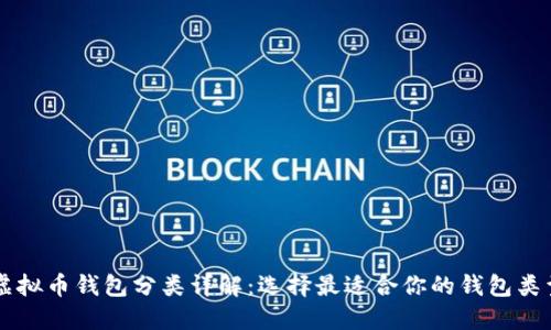 虚拟币钱包分类详解：选择最适合你的钱包类型