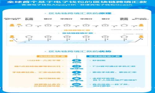 USDT钱包使用安全指南：保护您的数字资产