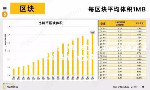    如何安全管理比特币钱包文件及其使用技巧  / 

 guanjianci  比特币, 钱包安全, 加密货币, 钱包文件  /guanjianci 

### 内容主体大纲

1. 引言
   - 比特币钱包的基本概念
   - 管理钱包文件的重要性

2. 比特币钱包文件的类型
   - 热钱包与冷钱包
   - 不同文件格式的特点

3. 比特币钱包文件的安全管理
   - 备份的重要性
   - 加密与安全存储

4. 比特币钱包文件的使用技巧
   - 如何导入与导出钱包文件
   - 使用钱包文件进行转账

5. 常见问题解答
   - 比特币钱包文件丢失怎么办？
   - 如何选择合适的钱包类型？
   - 如何确保我的钱包文件不被黑客攻击？
   - 如何安全地使用钱包进行交易？
   - 钱包备份的最佳实践是什么？
   - 比特币转账速度受哪些因素影响？

### 引言

比特币作为一种相对新兴的数字货币，其相关技术和管理方法不断发展。在众多的管理方法中，比特币钱包的使用更是至关重要。比特币钱包不仅可以存储比特币，还可以管理用户的交易历史，而钱包文件则是用户对其比特币资产的管理工具。对于每一个比特币用户来说，合理管理钱包文件是保护资产的第一步。

### 比特币钱包文件的类型

#### 热钱包与冷钱包

比特币钱包可以分为热钱包和冷钱包。热钱包是指在线钱包，通常由交易所提供，具有便捷的交易功能，但安全性较低；而冷钱包是指离线钱包，包括硬件钱包、纸钱包等，安全性更高，但使用相对麻烦。

#### 不同文件格式的特点

比特币钱包的文件格式多种多样，最常用的有JSON、Wallet.dat等。不同格式的文件具有不同的管理功能和安全性，用户需了解其各自特点，以便选择合适的形式进行管理。

### 比特币钱包文件的安全管理

#### 备份的重要性

备份钱包文件是保护比特币资产最有效的措施之一。由于比特币具有不可逆的特点，任何因为文件丢失或损坏而导致的损失都是无法挽回的。因此，用户应定期备份钱包文件，并将其保存在安全的位置。

#### 加密与安全存储

除了备份之外，对钱包文件进行加密也是提升安全性的重要手段。用户可以使用密码或其他加密手段来确保即使文件被盗，非法者也无法访问其内容。同时，定期更换密码也是保护钱包文件安全的有效方法。

### 比特币钱包文件的使用技巧

#### 如何导入与导出钱包文件

在需要更换设备时，用户需要导入或导出钱包文件。导入文件的过程通常比较简单，用户只需进入相应的钱包程序，选择导入钱包功能，并选择相应的文件即可。而导出钱包文件时，用户需要进行相应的加密处理，确保文件的安全性。

#### 使用钱包文件进行转账

通过钱包文件进行转账时，需要确认接收方的地址与金额，同时建议使用小额转账进行测试，确保交易不存在问题。确认无误后，再进行大额转账，以防止因错误导致的资产损失。

### 常见问题解答

#### 比特币钱包文件丢失怎么办？

比特币钱包文件丢失怎么办？
比特币钱包文件丢失是一种非常常见的情况，用户需冷静应对。首先，如果用户已经做好备份，那么只需将备份的文件导入至新的钱包应用中。如果没有备份，则需要根据钱包类型采取不同的措施。
对于热钱包，用户可以尝试联系客服寻求帮助，可能会有恢复账户的方法。但对于冷钱包，如果没有备份和助记词，恢复的难度将极大。在使用比特币时，最重要的是养成备份的习惯，定期将钱包文件保存在安全的地方，防止不必要的损失。

#### 如何选择合适的钱包类型？

如何选择合适的钱包类型？
选择合适的钱包类型首先要考虑个人的需求和安全意识。热钱包适合频繁交易的用户，其便捷性使得用户可以快速完成交易；而冷钱包适合注重安全的用户，虽然操作相对繁琐，但安全性更高。用户还需考虑自己对资产管理的具体需求，如果是大额投资，建议选用冷钱包；如果频繁小额交易，则热钱包可能更为合适。
此外，用户还应关注钱包的使用评价、开发团队的信誉、以及是否有有效的客服支持等，这些都是选择合适钱包的重要参考因素。

#### 如何确保我的钱包文件不被黑客攻击？

如何确保我的钱包文件不被黑客攻击？
保护钱包文件的安全最有效的方法就是保证其存储环境的安全，包括使用专用的设备、保持系统的安全更新、使用强密码和双重认证、以及定期更换密码等。此外，可以考虑使用硬件钱包、冷钱包等更安全的方式存储比特币。对于热钱包用户，务必避免在公共网络下进行交易，确保设备上安装有可信的防病毒软件。
同时，用户还需定期查看自己的账目，监测是否有异常交易，以便及时发现潜在的问题，采取相应的补救措施。

#### 如何安全地使用钱包进行交易？

如何安全地使用钱包进行交易？
在进行比特币交易时，首先要确保接收方地址的准确性，最好是复制粘贴而不是手动输入。确认无误后，建议先进行小额转账测试，确保交易流畅无误后再进行大额转账。
此外，用户在交易过程中应注意保护自己的私钥和钱包文件，不轻易分享这些信息。最好在离线环境中完成交易，确保交易的安全性。同时，选择信誉好的交易平台和服务商进行交易，减少风险。

#### 钱包备份的最佳实践是什么？

钱包备份的最佳实践是什么？
钱包备份的最佳实践首先是定期进行，保存多个备份到不同的物理位置，防止因为火灾、洪水等自然灾害而导致数据丢失。其次，在备份时应将钱包文件进行加密，确保备份的安全性。此外，辅助的助记词也是备份的重要组成部分，应妥善保管。在使用特定的钱包时，还要了解其备份的具体流程，确保备份的有效性。
用户还应定期检查备份文件的可用性，必要时进行更新，以确保在需要时能够恢复比特币钱包文件。

#### 比特币转账速度受哪些因素影响？

比特币转账速度受哪些因素影响？
比特币转账速度受多种因素影响，其中最重要的是网络拥堵情况。比特币的交易需要在区块链上确认，网络拥堵会导致交易确认时间延长。此外，交易手续费的设置也影响转账速度，通常手续费越高，交易被优先处理的概率越大。
另外，用户的网络环境、以及钱包服务提供商的性能等因素也会影响转账速度。在选择交易时，需耐心判断当前网络状况，合理设置交易手续费，以确保交易顺利完成。 

以上便是关于比特币钱包文件的详细讲解及相关问题的解答。希望能够帮助到广大比特币用户更好地管理自己的钱包和资产。