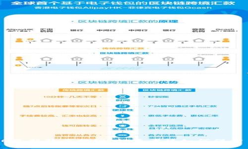 IM2.0最新骗局揭秘：投资者该如何保护自己？