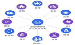 : 如何轻松建立比特币钱包