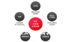 思考一个且的如何在tpWallet上轻松购买USDT：详细