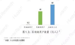 如何备份Tokenim钱包：详细指南与最佳实践