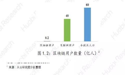 如何备份Tokenim钱包：详细指南与最佳实践