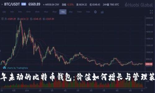 十年未动的比特币钱包：价值如何增长与管理策略