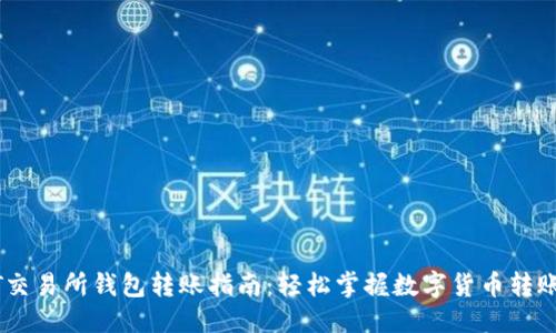 优质
USDT交易所钱包转账指南：轻松掌握数字货币转账技巧