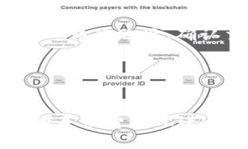 biao tibiao ti使用imToken冷钱包安全收取USDT的完整指南/biao ti

imToken, 冷钱包, USDT, 加密货币/guanjianci

## 内容主体大纲

1. **什么是imToken冷钱包**
   - 冷钱包的定义
   - imToken的特点与优势

2. **USDT简介**
   - 什么是USDT
   - USDT的特点与用途

3. **imToken冷钱包的安装与设置**
   - 下载与安装步骤
   - 创建钱包与备份助记词

4. **如何在imToken冷钱包中收取USDT**
   - 收取USDT的详细步骤
   - 检查交易状态与确认

5. **imToken冷钱包安全性分析**
   - 冷钱包安全的基本原则
   - 如何保护您的私钥

6. **常见问题解答**
   - 针对用户在使用imToken冷钱包时可能遇到的问题做详细解答

---

## 详细内容

### 什么是imToken冷钱包

冷钱包的定义
冷钱包是一种离线存储加密货币的方式，它与互联网断开连接，确保资金的安全性。冷钱包通常用于长时间保存大量加密货币，并且主要是为了防止黑客攻击和盗窃。

imToken的特点与优势
imToken是一个多链数字资产钱包，支持多种加密货币的存储和交易，其冷钱包功能使得用户可以在离线状态下安全地管理自己的资产。imToken的界面友好，操作简单，适合新手和老手用户。

### USDT简介

什么是USDT
USDT（Tether）是一种与美元挂钩的稳定币，其价值稳定在1美元左右。USDT的发行为数字货币市场提供了流动性，允许用户在加密市场中更稳定地存储和转移资产。

USDT的特点与用途
USDT的主要特点是其稳定性和高流通性。用户可以通过USDT进行快速交易，以及在数字货币市场中避险。

### imToken冷钱包的安装与设置

下载与安装步骤
首先，在手机应用商店搜索imToken并下载安装。安装完成后，点击图标打开应用。

创建钱包与备份助记词
打开应用后，选择“创建钱包”并按照步骤生成助记词。助记词是恢复钱包的唯一凭证，请妥善保管。

### 如何在imToken冷钱包中收取USDT

收取USDT的详细步骤
想要收取USDT，首先打开imToken钱包，选择“USDT”资产，然后点击“收款”。系统会生成您的收款地址。

检查交易状态与确认
发送方完成转账后，您可以在imToken中查看交易记录，确认USDT是一种去中心化的货币，因此转账确认通常会比较迅速。

### imToken冷钱包安全性分析

冷钱包安全的基本原则
确保存储的设备没有连接互联网、定期更新钱包的软件以及不向他人透露助记词是使用冷钱包的基本安全原则。

如何保护您的私钥
私钥是您控制数字资产的唯一凭证。请将其保存在安全的物理位置，绝对避免在线存储。

### 常见问题解答

#### 1. imToken冷钱包和热钱包的区别是什么？

imToken冷钱包和热钱包的区别是什么？
冷钱包和热钱包的主要区别在于连接互联网的状态。热钱包是在线的，方便快速交易，但风险较高；而冷钱包离线，安全性强，但不方便频繁交易。

#### 2. 如何备份和恢复imToken钱包？

如何备份和恢复imToken钱包？
备份imToken钱包需要记录您的助记词。如果需要恢复，请在新的设备上下载安装imToken，选择“恢复钱包”，输入助记词即可。

#### 3. 如何确保USDT交易的安全性？

如何确保USDT交易的安全性？
在进行USDT交易时，请确保发送地址正确，多次核对接收者信息，使用正品软件，并在安全的网络环境下进行操作。

#### 4. 如果我丢失了助记词，是否还能找回钱包？

如果我丢失了助记词，是否还能找回钱包？
助记词是您恢复钱包的唯一方法。如果丢失，钱包内容将无法恢复。因此，请务必备份并妥善保存助记词。

#### 5. 如何进行USDT的充值和提现？

如何进行USDT的充值和提现？
USDT的充值可以通过扫描二维码或输入收款地址实现。提现则选择所需交易所提现，输入相应地址，确认交易即可。

#### 6. imToken冷钱包的手续费是如何计算的？

imToken冷钱包的手续费是如何计算的？
imToken在进行交易时，会根据区块链的网络状况计算交易手续费，建议用户根据实时的手续费情况进行调整，以确保交易能够顺利进行。