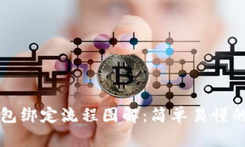 比特币钱包绑定流程图解：简单易懂的操作指南