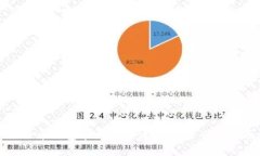 比特币钱包节点部署详解
